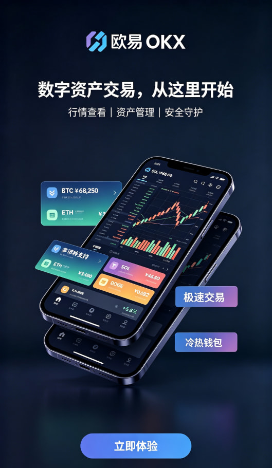 欧交易所app官网安卓操作体验